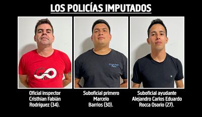 Oficial inspector Cristhian Fabián Rodríguez (34), suboficial primero Marcelo Barrios (30) y suboficial ayudante Alejandro Carlos Eduardo Rocca Osorio (27), imputados por extorsión, quienes después también habrían sido extorsionados .