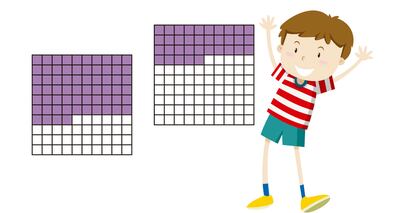 ¿Qué son los números decimales?