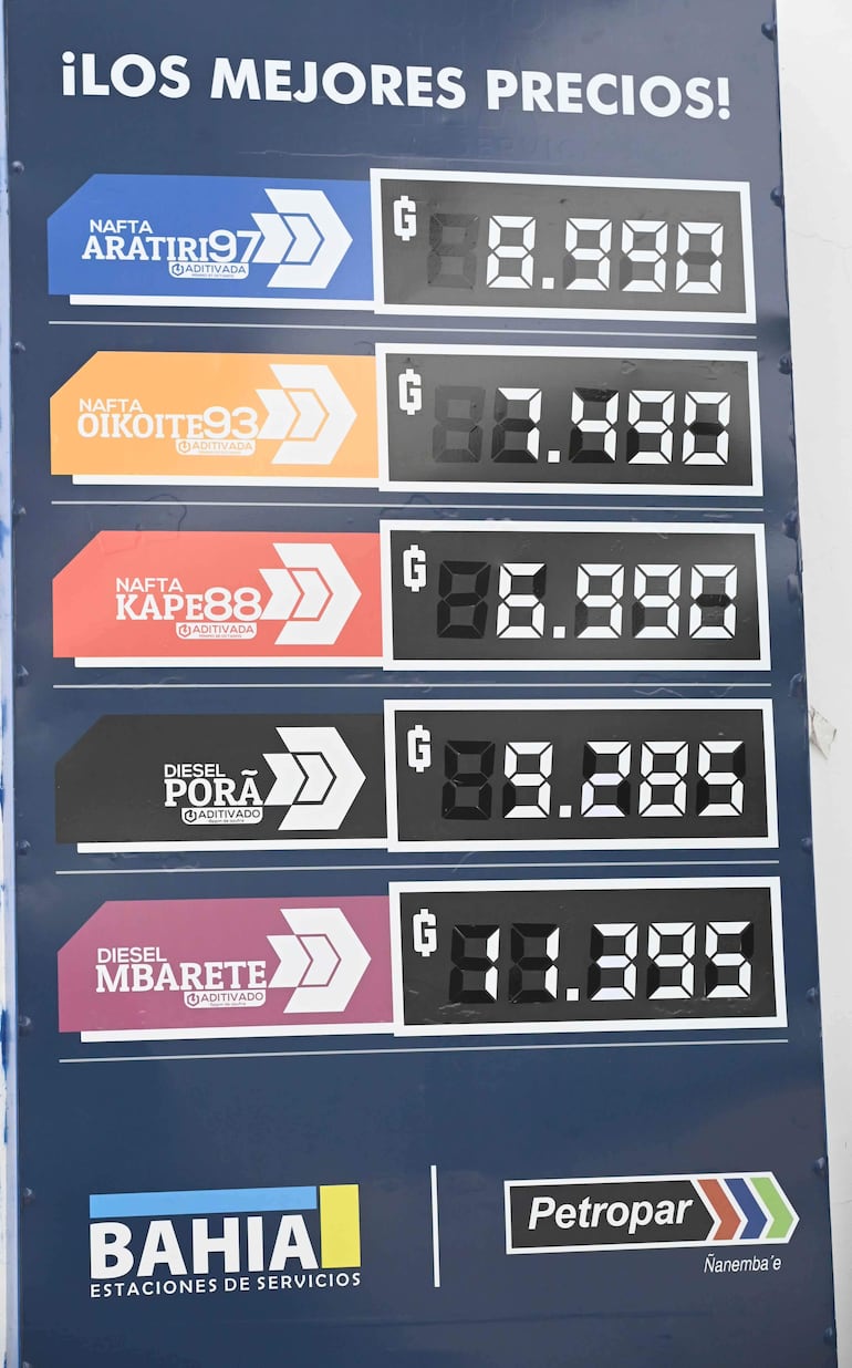 Cartel de precios de combustibles en estación Petropar, con seis precios listados y diseño colorido.