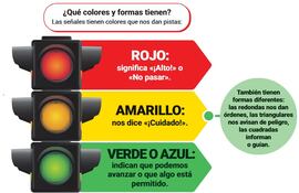 Señales de tránsito