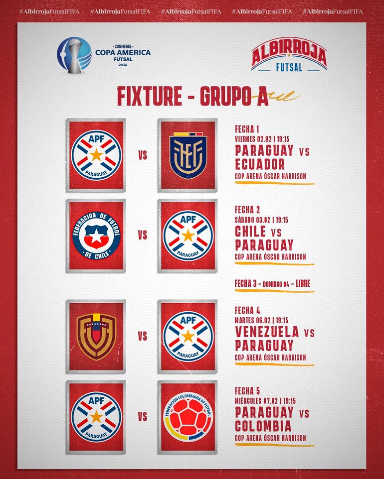 El fixture de partidos de la selección paraguaya de Futsal FIFA en la Copa América 2024.