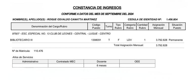 En esta planilla de setiembre, Roque Osvaldo Canatta todavía figura como funcionario "permanente" del MEC.