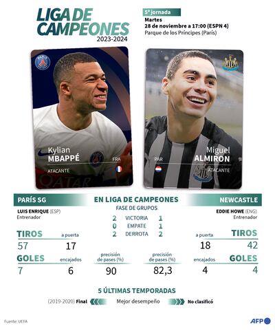 /pf/resources/images/abc-placeholder.png?d=2420