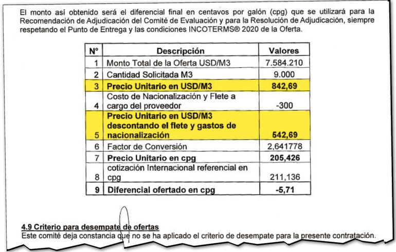 Denis Lichi junto con el presidenciable colorado Santiago Peña.