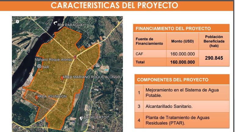 Proyecto de alcantarillado y agua potable para la ciudad de Mariano Roque Alonso. 