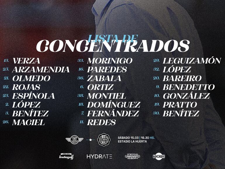 Los convocados de Olimpia para enfrentar a Libertad por la novena fecha del torneo Apertura 2025 del fútbol paraguayo.