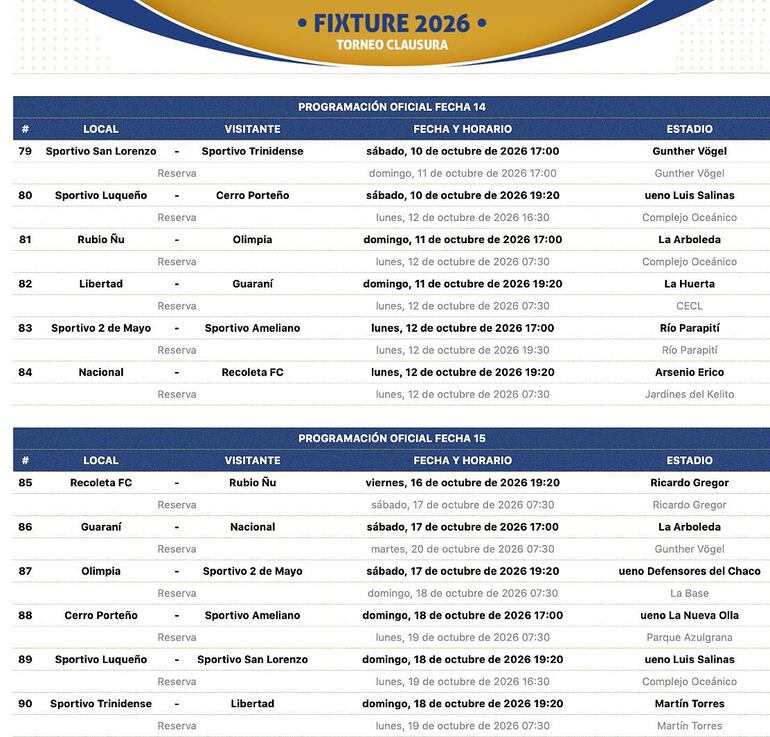 Cartelera de las próximas dos fechas del campeonato Clausura 2026.