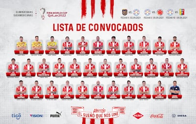 La lista final de convocados de la Albirroja para el combo de setiembre