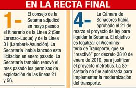 consejo-licitara-itinerarios-ahora-que-hay-plan-para-liquidar-setama-190841000000-562547.jpg