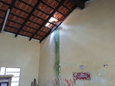 Escuelas indígenas Paso Yobai