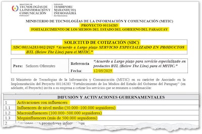 Uno de los convenios firmados con PNUD aparece firmado en 2024, con una adenda de este año.