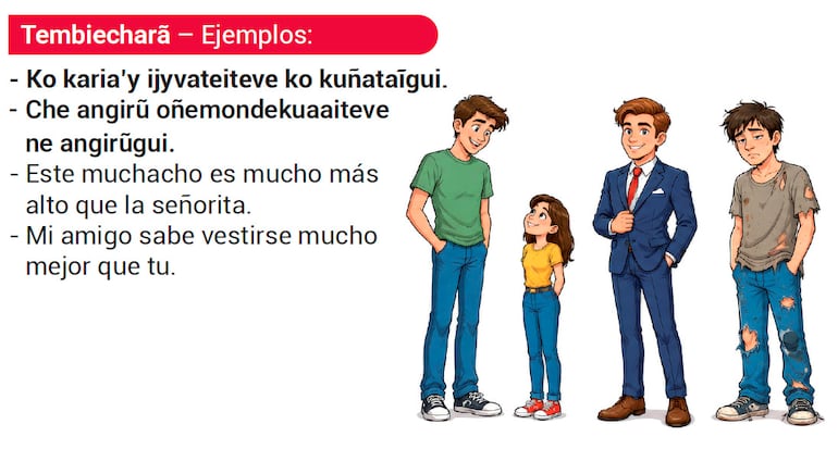 Ombotuicharasáva, ombotuichaiteverasáva ha ombotuichajojáva