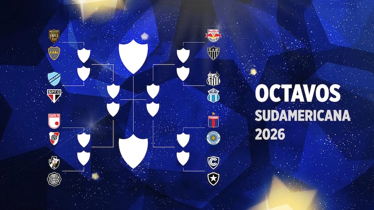 El cuadro de los octavos de final de la Copa Sudamericana 2026.