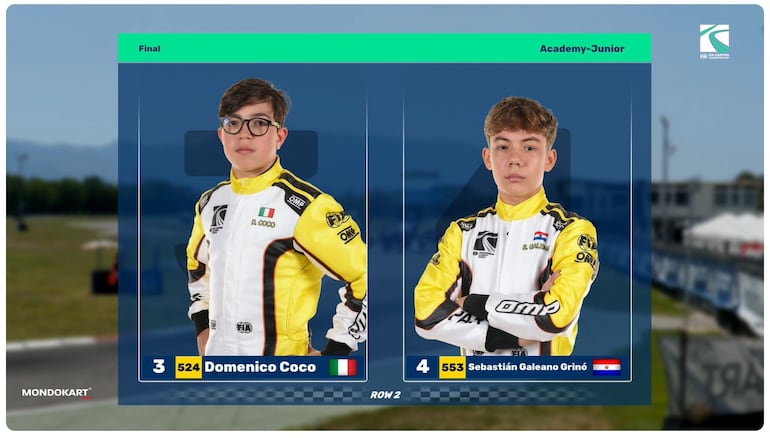 Sebastián Galeano compitiendo entre los mejores pilotos de karting del mundo.