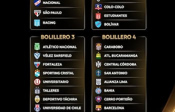 Los bolilleros para el sorteo de la fase de grupos de la Copa Libertadores 2025.