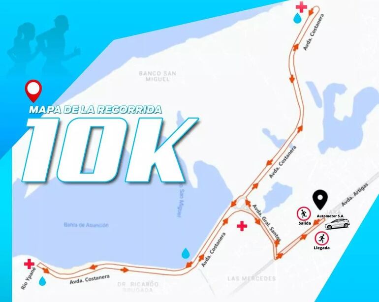 Itinerario en la Costanera que utilizarán los corredores de 10 kilómetros.