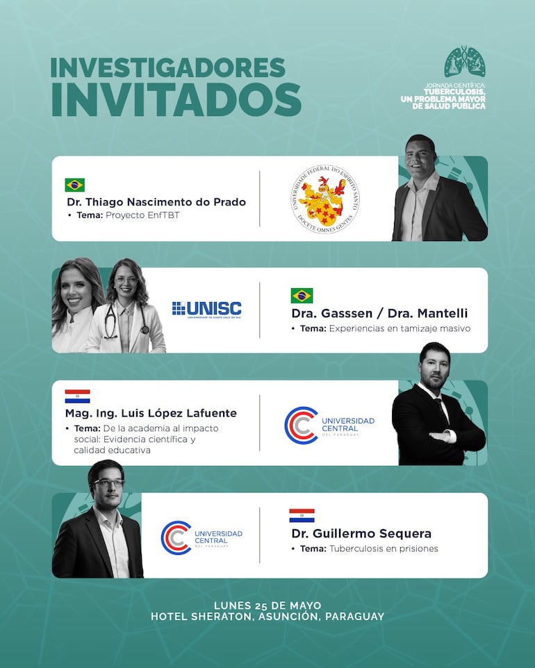 Investigadores invitados que también formaron parte del encuentro sobre investigación de tuberculosis.