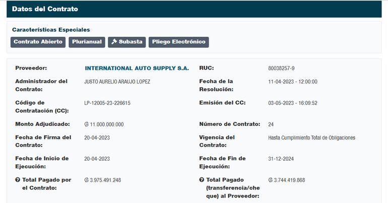 La empresa International Auto Supply (IAS) es provedora del Estado y hoy está siendo investigada por tráfico internacional de armas.