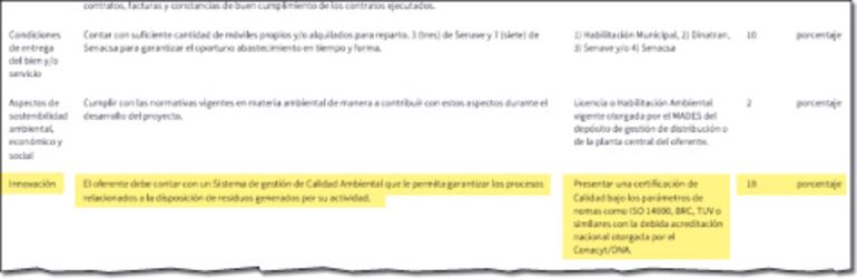 Algunos de los parámetros de evaluación establecidos en el Pliego de Bases y Condiciones (PBC) por la Gobernación de Caazapá.