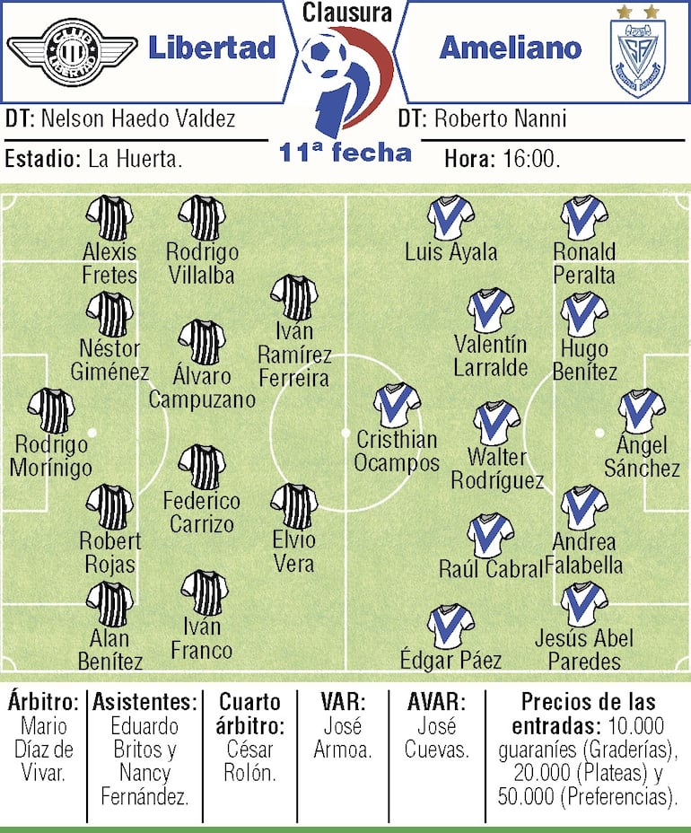 Probables equipos, árbitros y detalles del duelo que sostendrán Libertad y Sportivo Ameliano por la undécima ronda del torneo Clausura 2026.