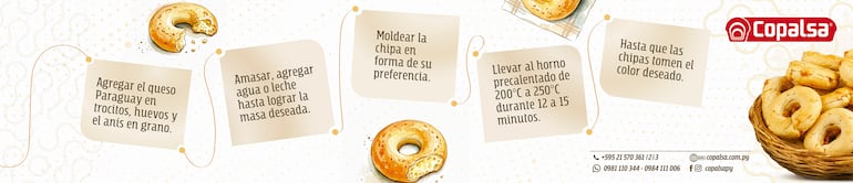 Guía de chipas