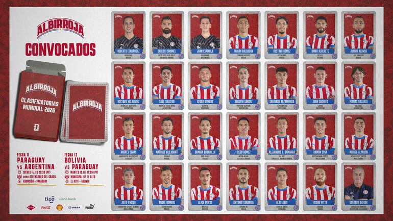Los convocados para los juegos ante Argentina y Bolivia