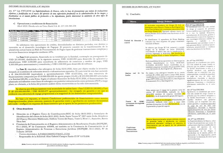 Detalles del informe hecho por el BCP sobre los préstamos a Grupo M.
