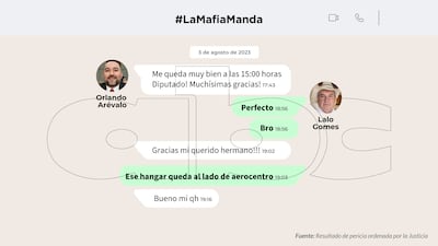 Conversaciones entre Orlando Arévalo y Eulalio "Lalo" Gomes.
