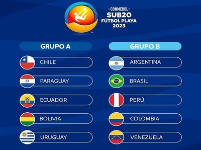 Paraguay formará parte del Grupo A de la Conmebol Sub 20 de fútbol playa.