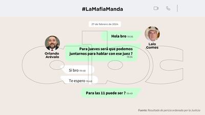 Conversaciones entre Orlando Arévalo y Eulalio "Lalo" Gomes.