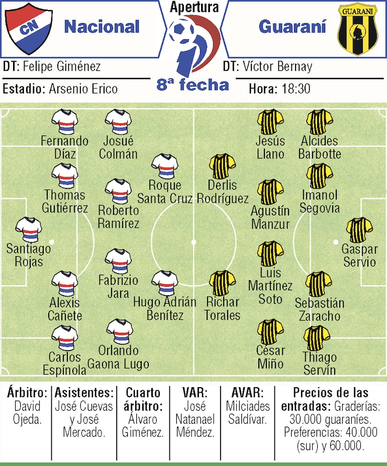 Imagen sin descripción