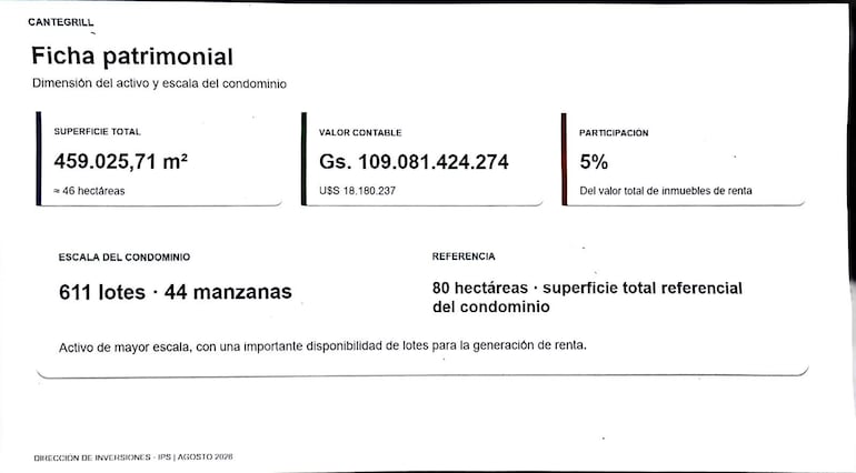 Documento titulado 'Ficha patrimonial' con datos sobre el condominio Cantegrill, incluidos superficie y valor contable.