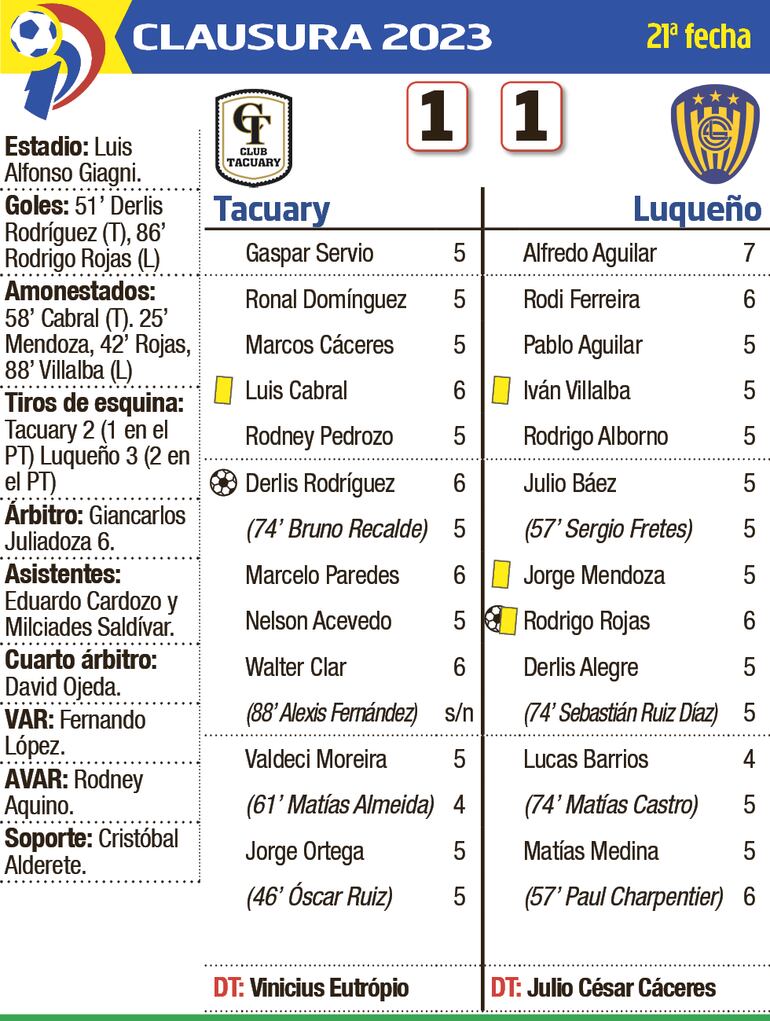 /pf/resources/images/abc-placeholder.png?d=2419