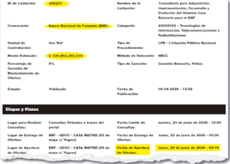 El llamado, valuado en US$ 22 millones, tiene en concurso a Itti Saeca, empresa cercana a Peña.