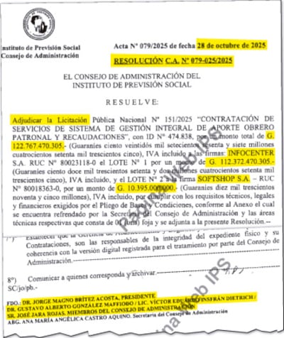 El IPS adjudicó el  llamado a  pesar de que firmas  no tuvieron competencia en sus lotes respectivos.