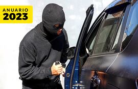 Inseguridad en Paraguay: los delitos siguen a la orden del día.