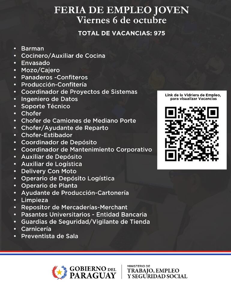 Feria de Empleo. Lista de vacancias.