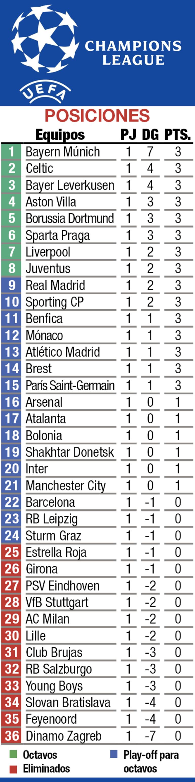 /pf/resources/images/abc-placeholder.png?d=2394