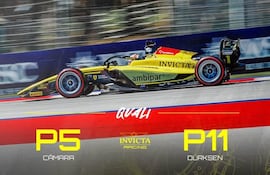 Así quedaron los pilotos del Invicta Racing luego de la qualy para lo que será el GP de Austria.