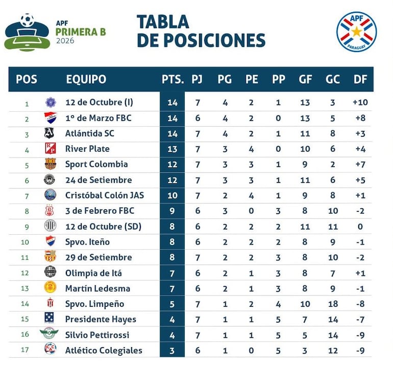 Imagen sin descripción