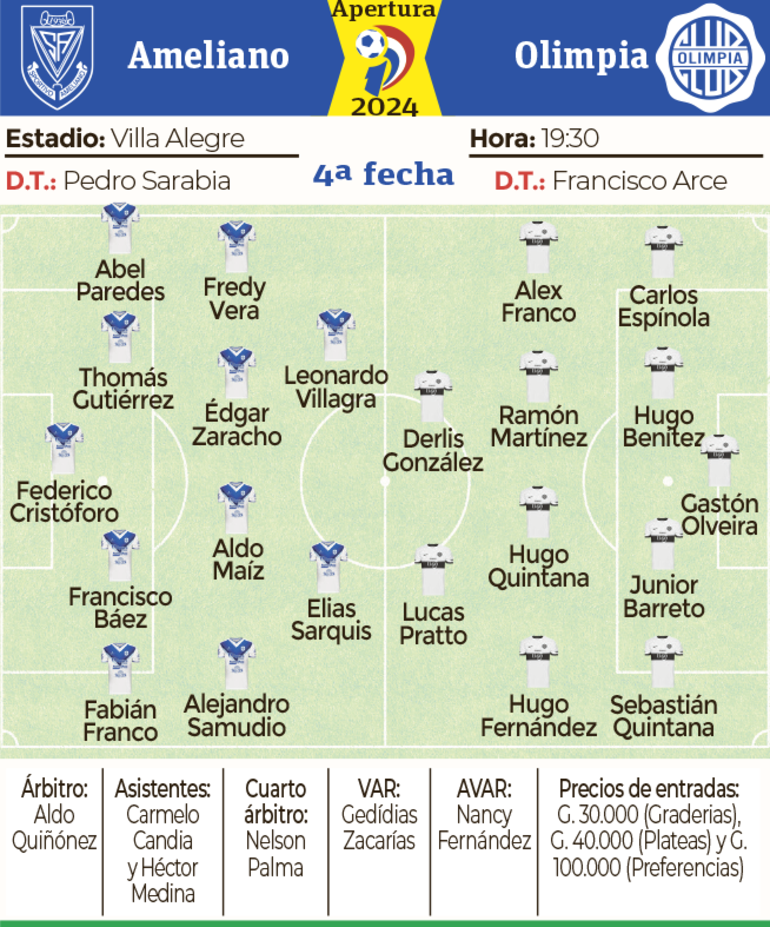 /pf/resources/images/abc-placeholder.png?d=2393