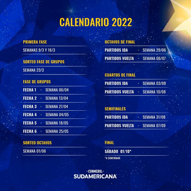 Calendario de la Sudamericana 2022