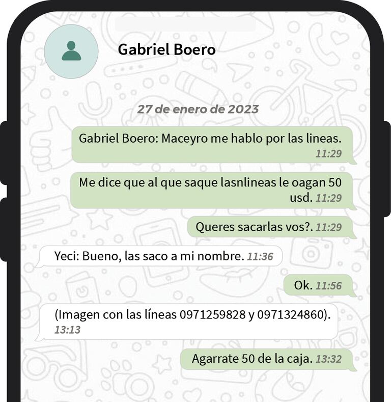 Así presionaban para que los funcionarios saquen chips a sus nombres, ofreciendo incentivos económicos.