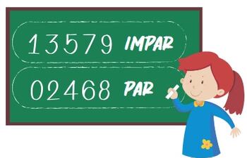 Números pares e impares