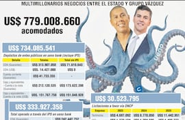 NEGOCIOS MULTIMILLONARIOS