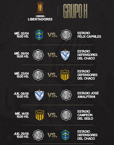 Calendario de partidos de Olimpia en la fase de grupos de la Copa Libertadores.
