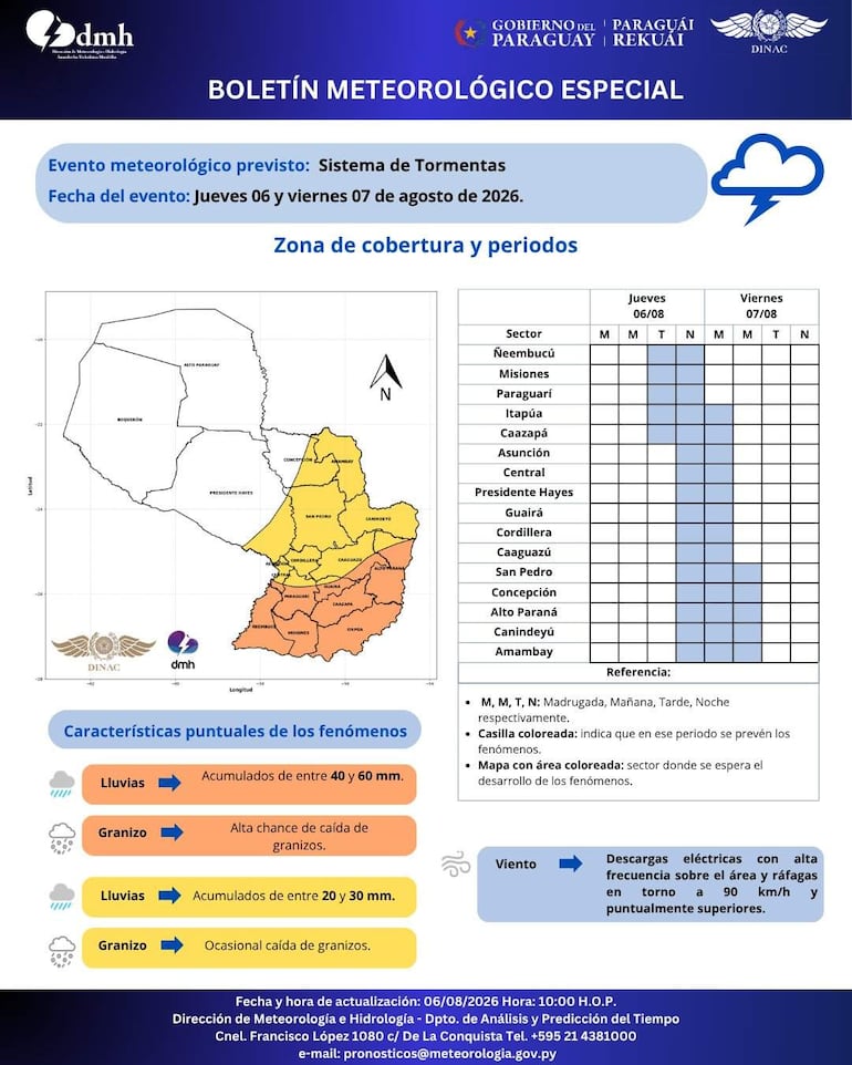 Boletín meteorológico institucional con mapa resaltando sectores como Ñeembucú y Asunción, con datos sobre lluvias y recomendaciones.