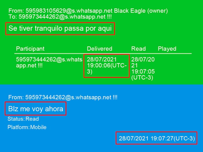 El 28 de julio de 2021, Marcus (verde) le pide a Pedro (azul) que vaya junto a él. Fue en Ciudad del Este.