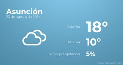 /pf/resources/images/abc-placeholder.png?d=2393