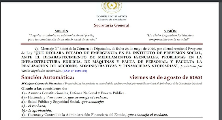 Datos legislativos del proyecto de declarar en emergencia al IPS.